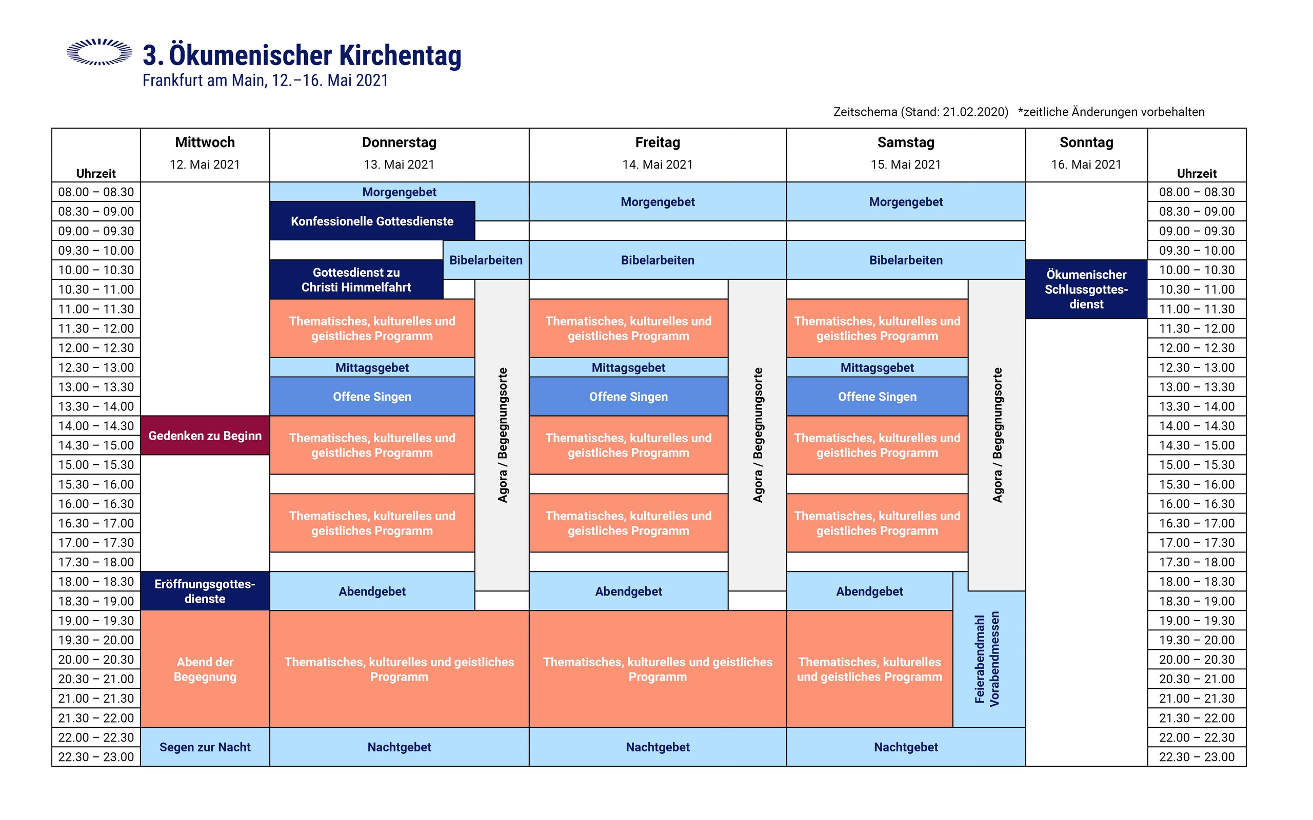 ÖKT-Zeitschema Das Bild zeigt die zeitliche Übersicht des ÖKT-Programms in den Tagen vom 12. bis 16. Mai 2021.