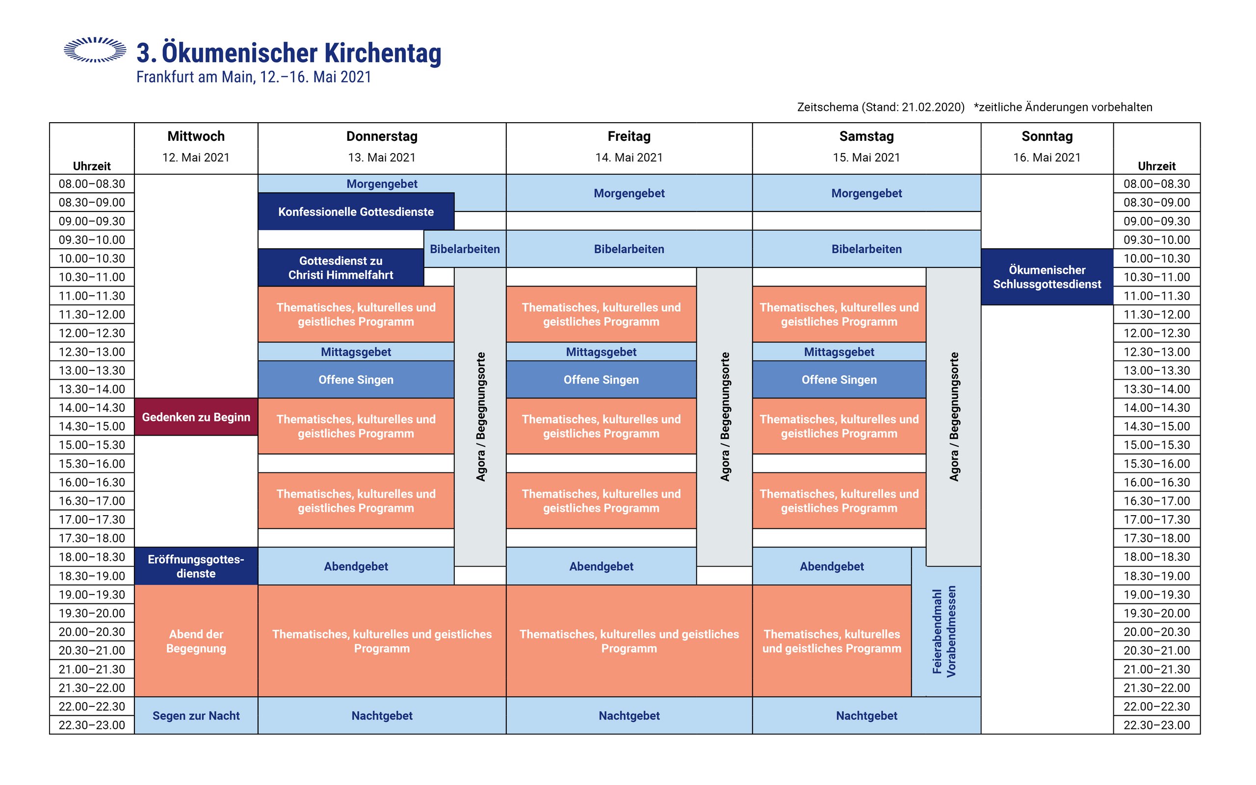 ÖKT-Zeitschema Das Bild zeigt die zeitliche Übersicht des ÖKT-Programms in den Tagen vom 12. bis 16. Mai 2021.